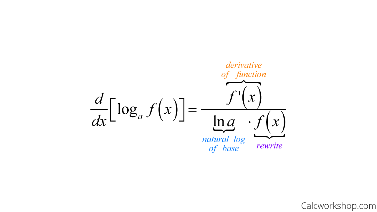 log derivative formula