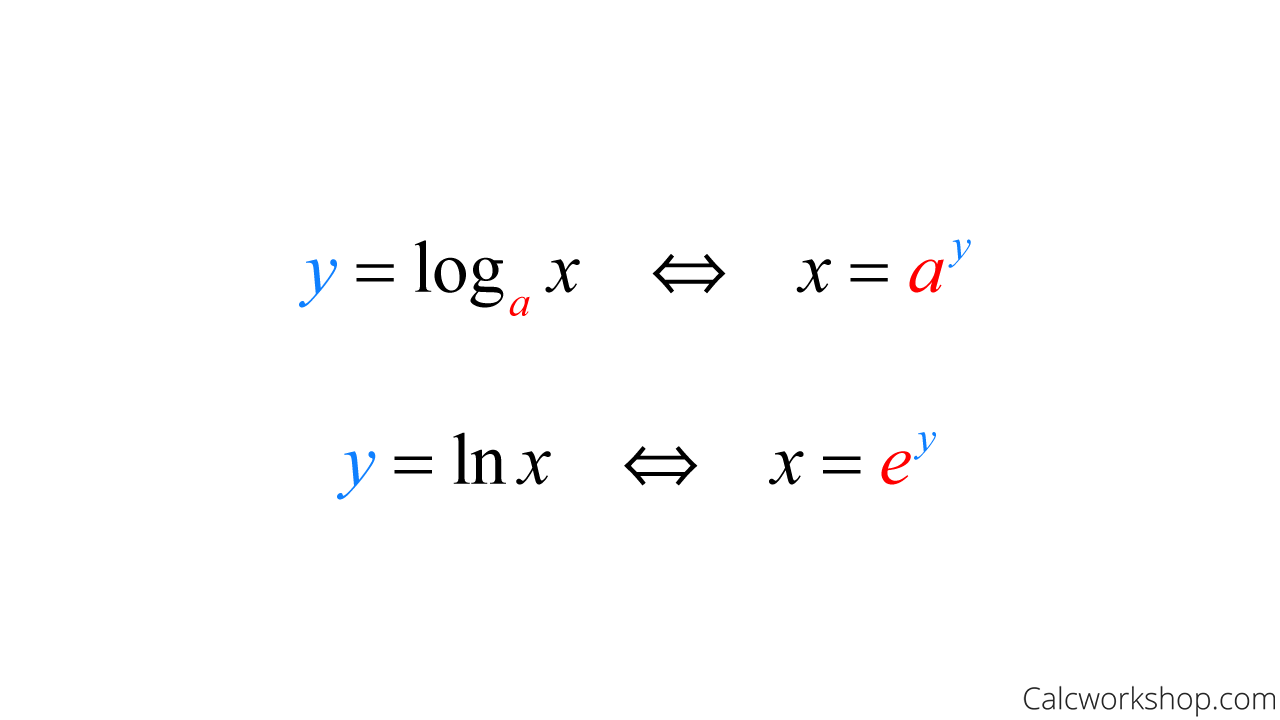 Logarithm Formula