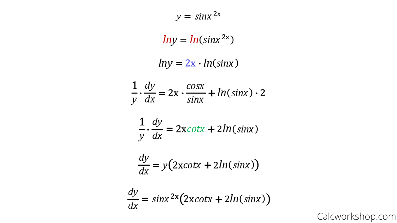 Derivative Of Logarithmic Functions Slideshare