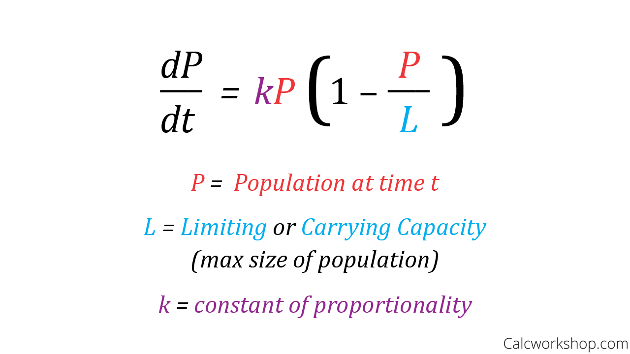 exponential population growth equation