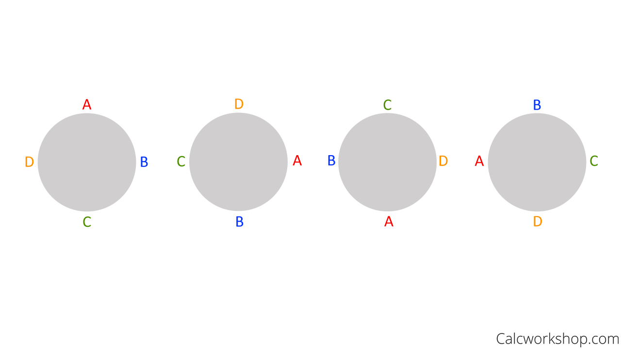 multiple arrangements circular table