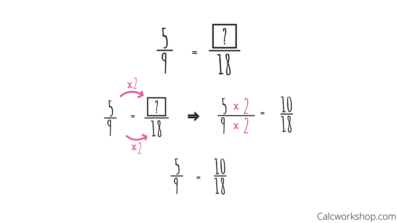 multiply to find equivalent fractions example