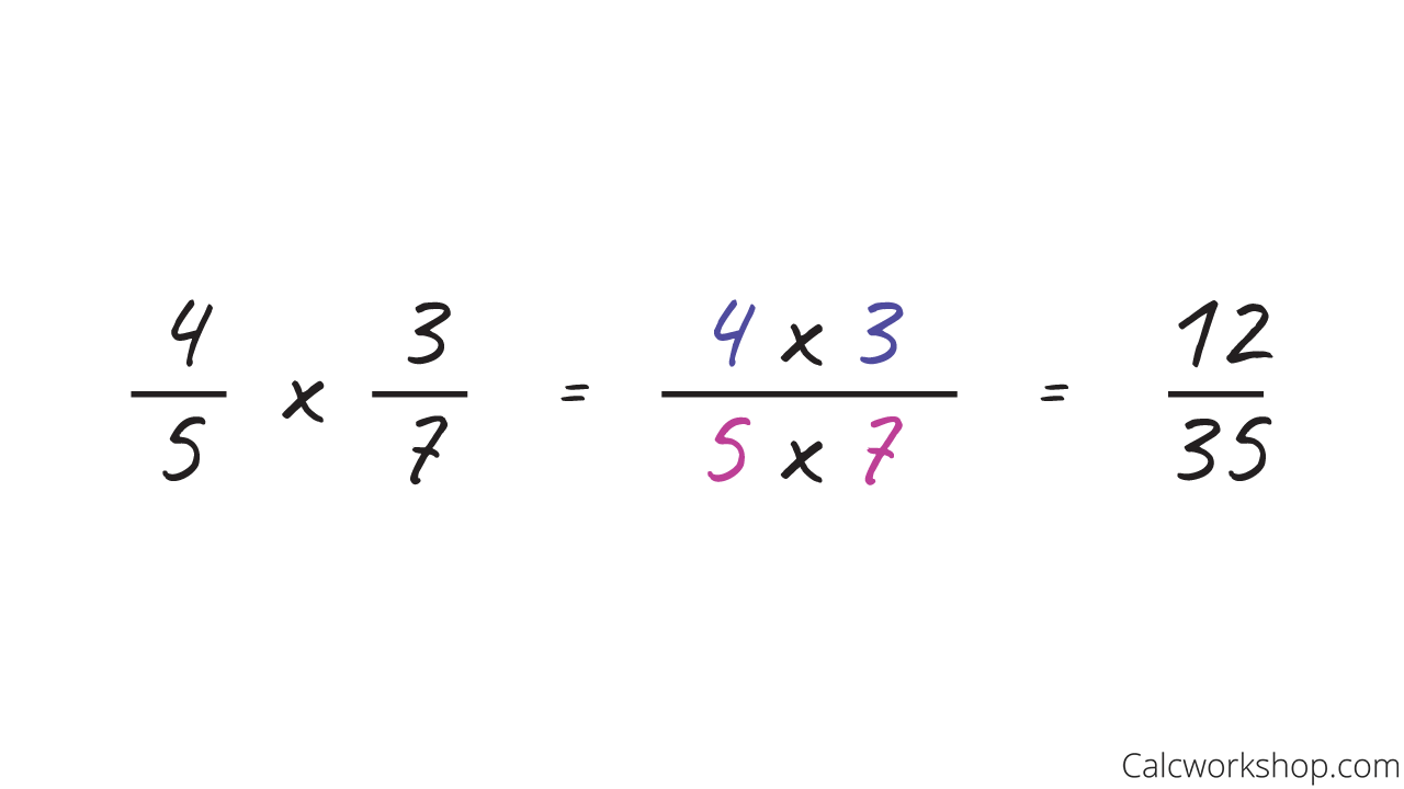 multiplying fractions example