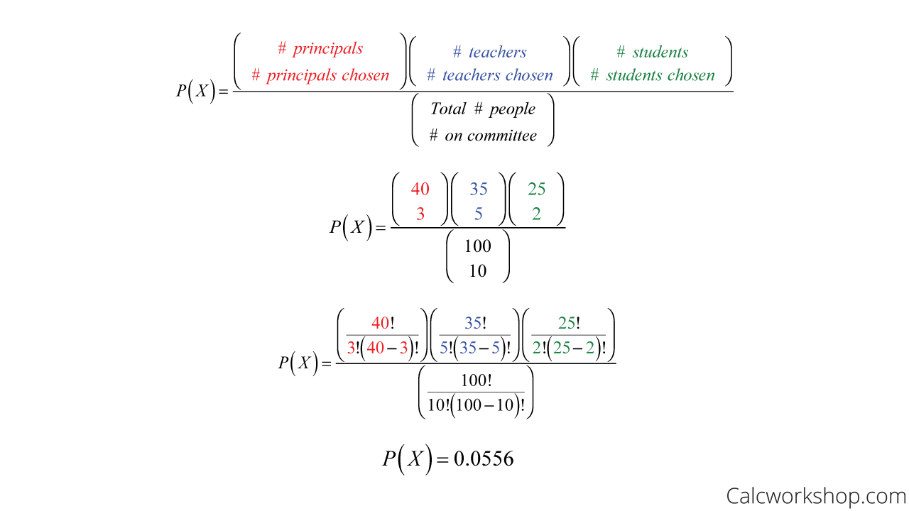 multivariate hypergeometric example