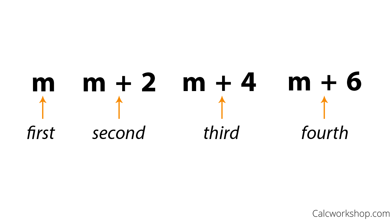 Equations With Consecutive Integers Tessshebaylo