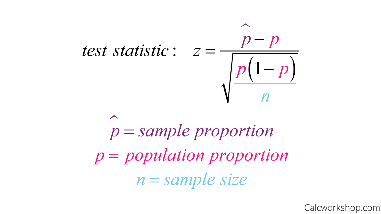 hypothesis testing for population proportion calculator