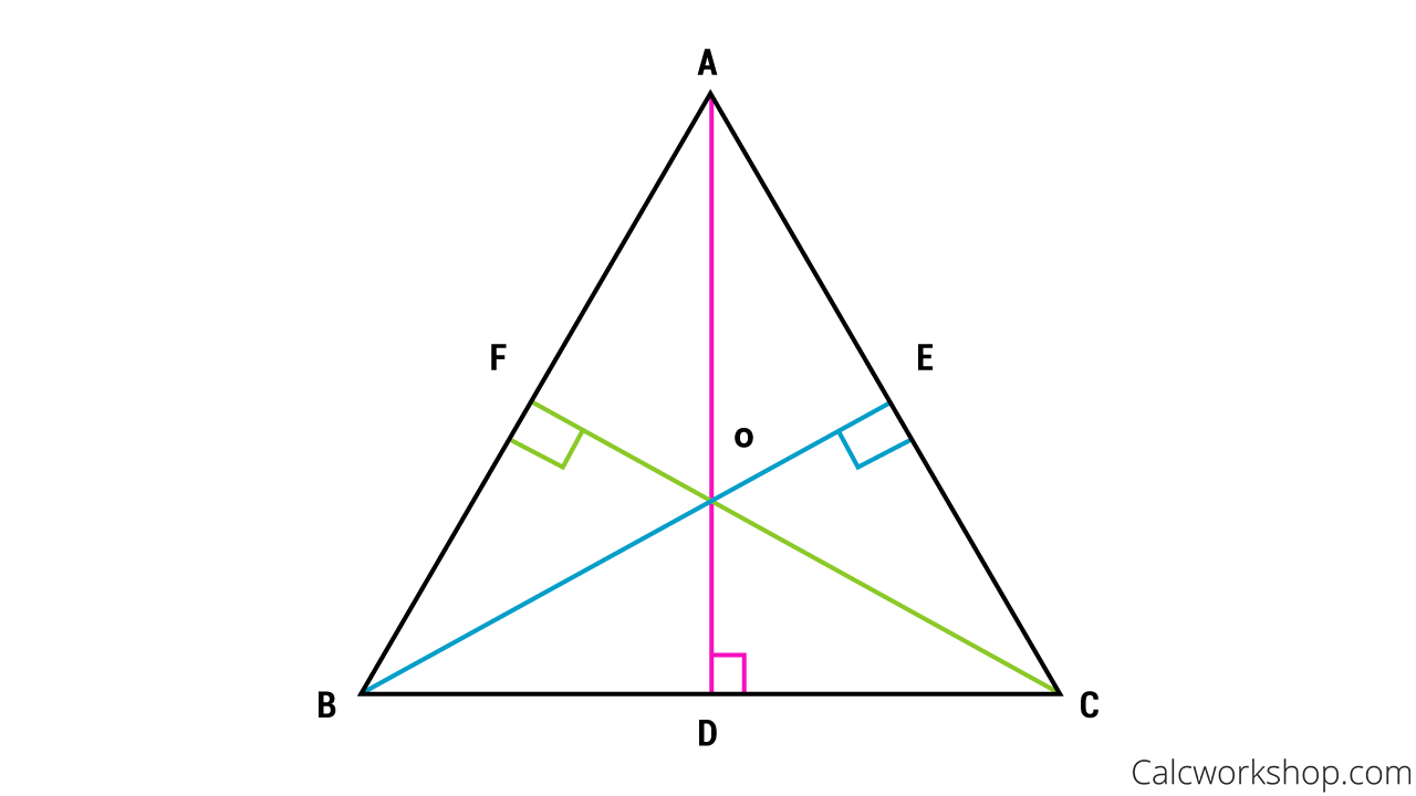 orthocenter of a triangle