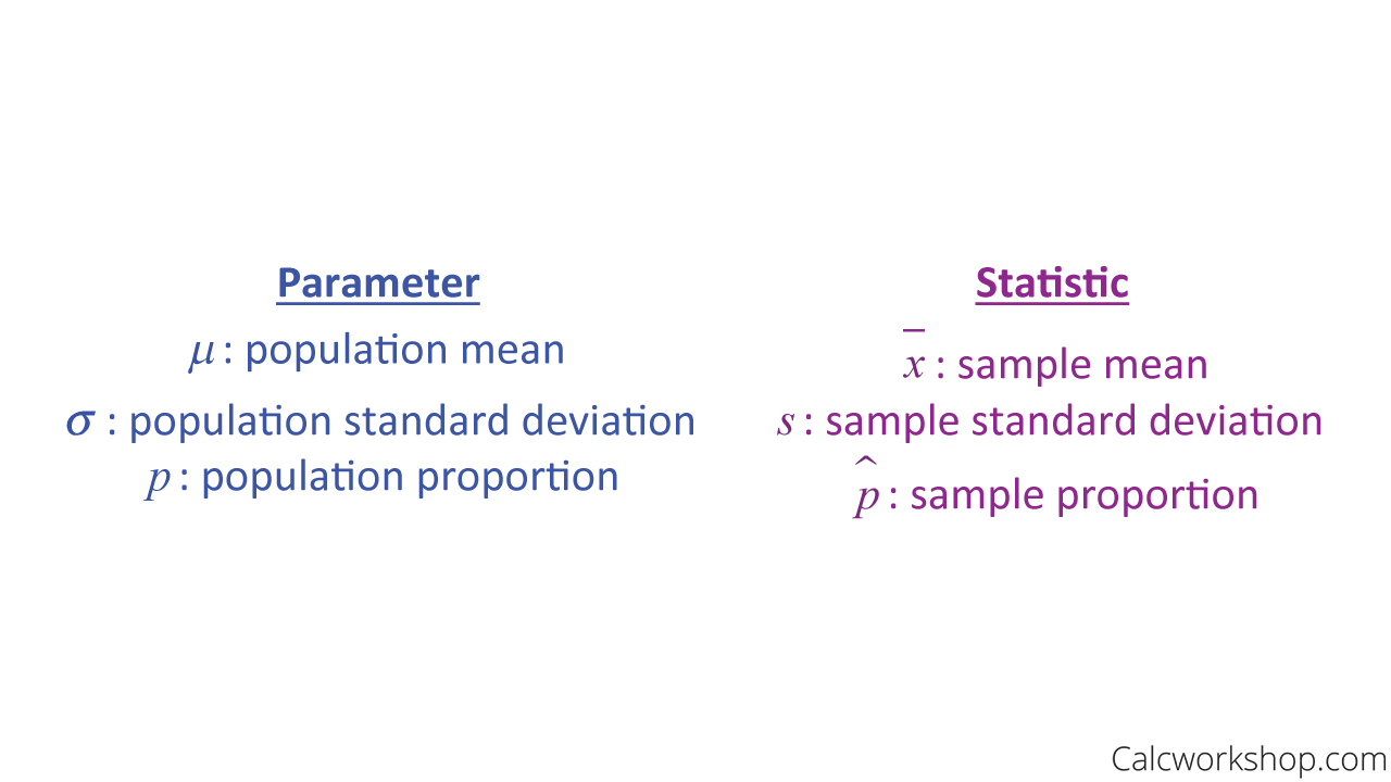 parameter vs statistic