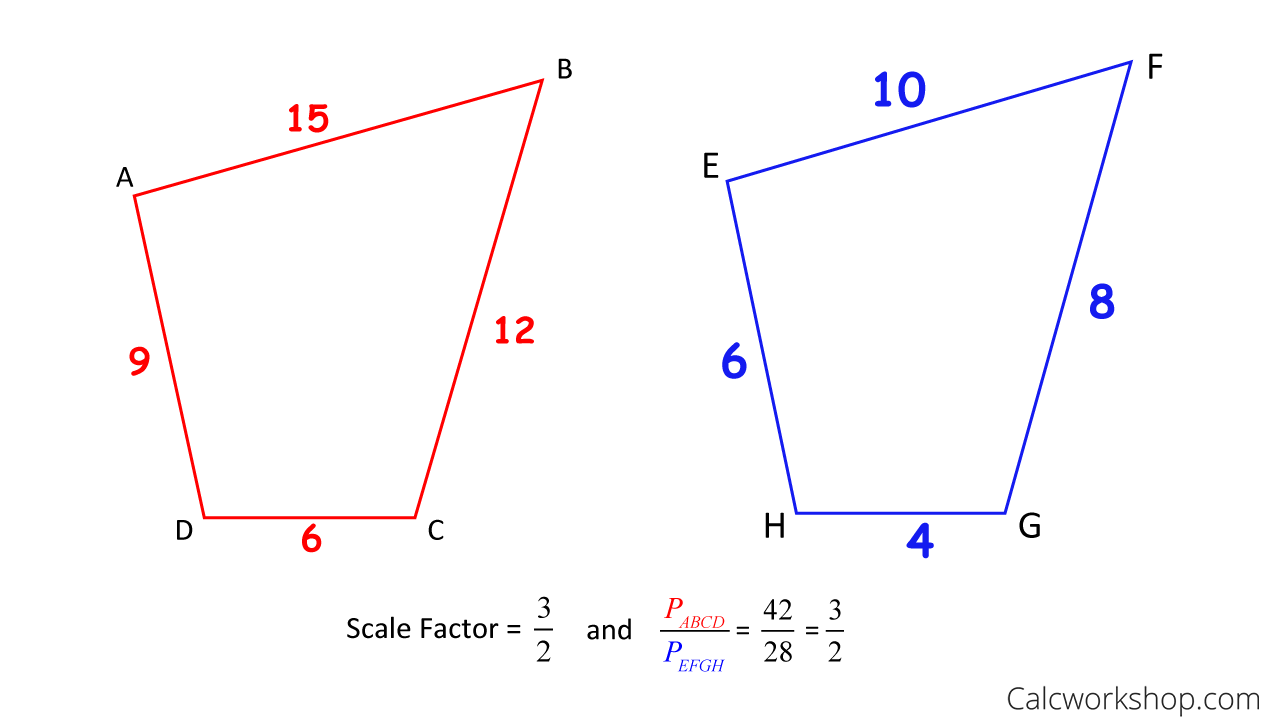 perimeter of similar polygons