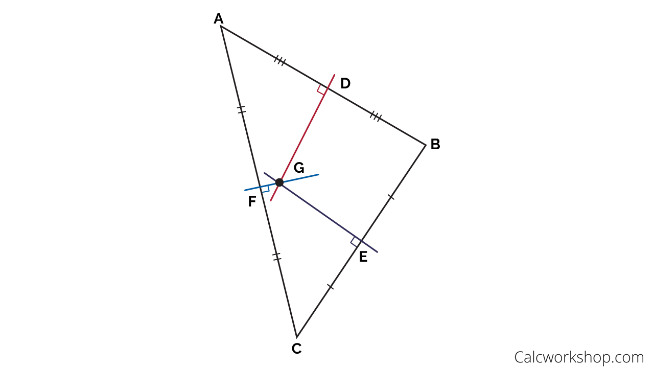 perpendicular bisector theorem