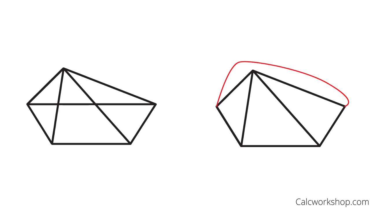 planar graph drawn without crossings