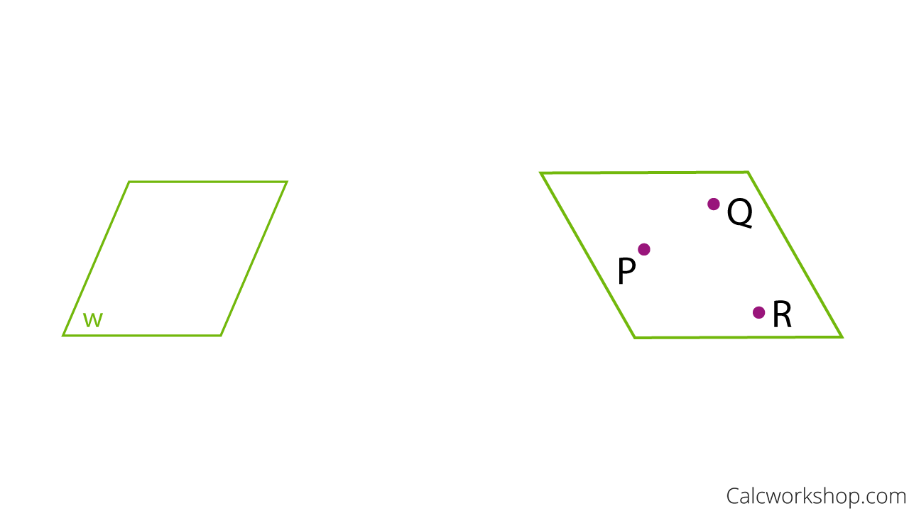 example of a point in geometry