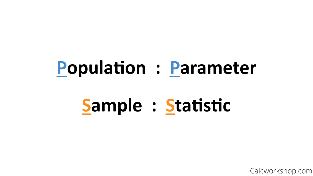 population parameter sample statistic memory tool