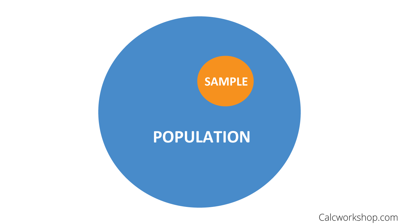 population vs sample