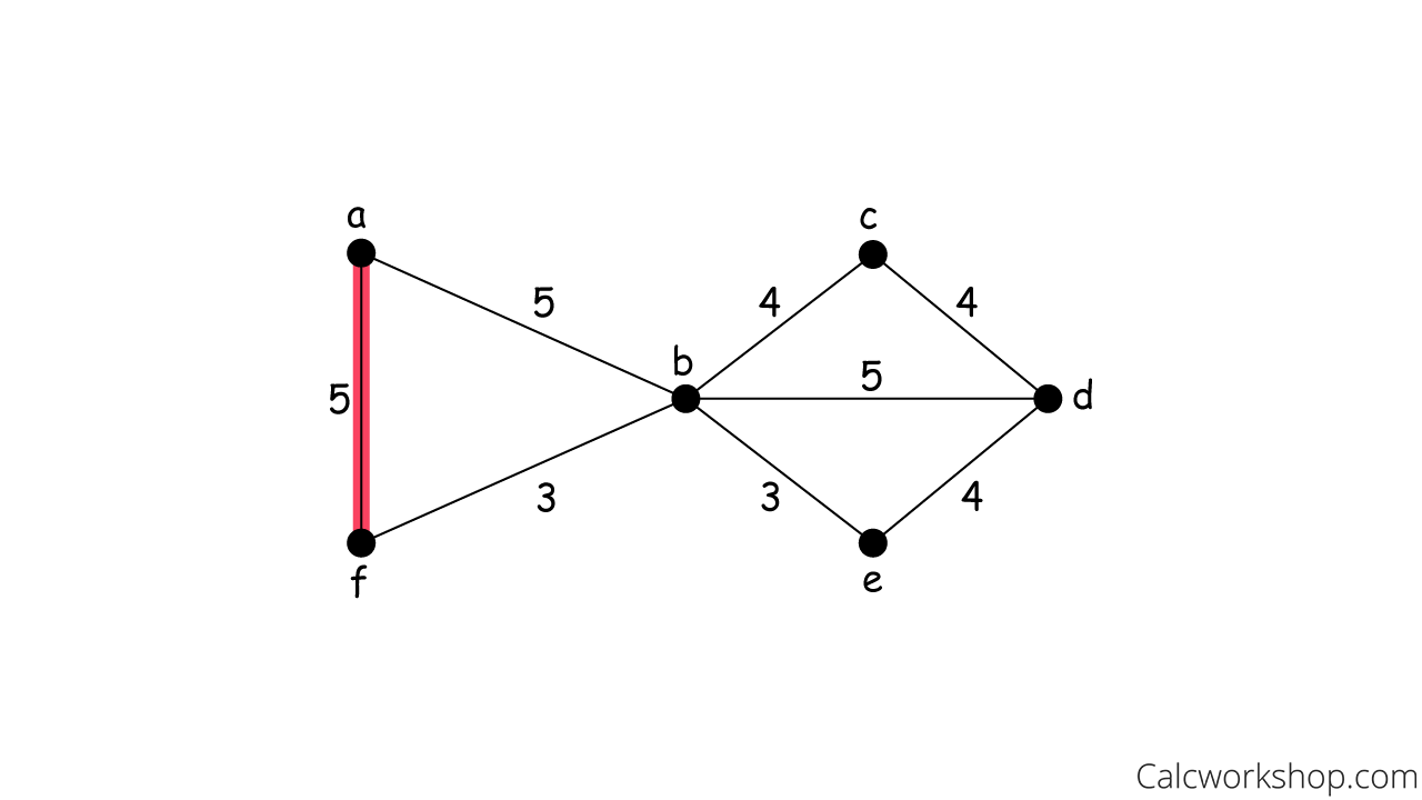 prim algorithm choose node