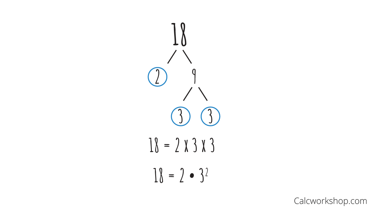 Prime Factorization Simple How To W 11 Examples 