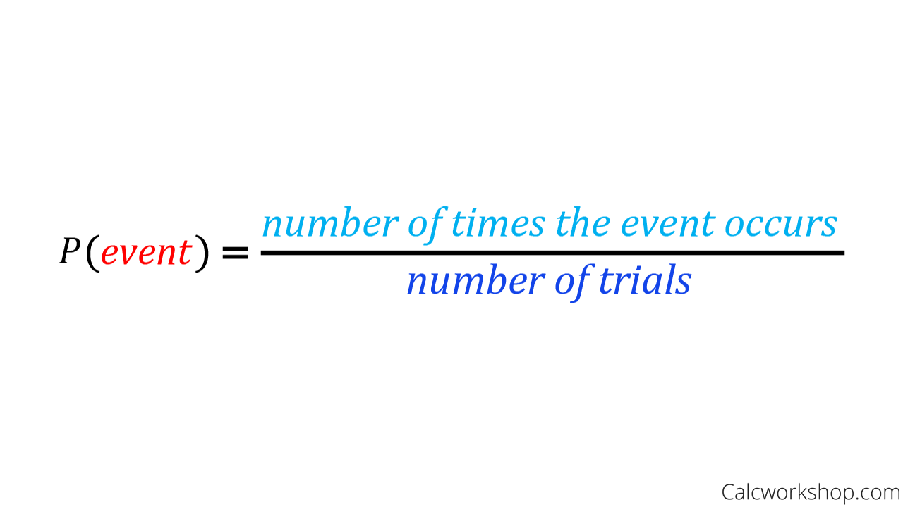 formula for calculating the probability of an event occuring