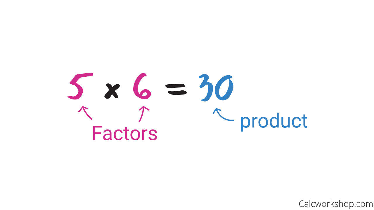 product and factors in division