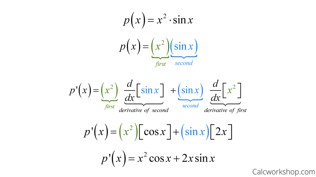 Formula product rule Integration by