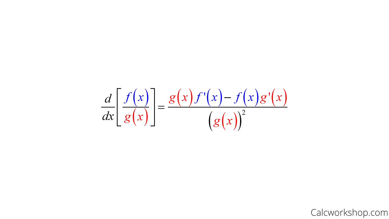 Derivatives Quotient Rule Management And Leadership