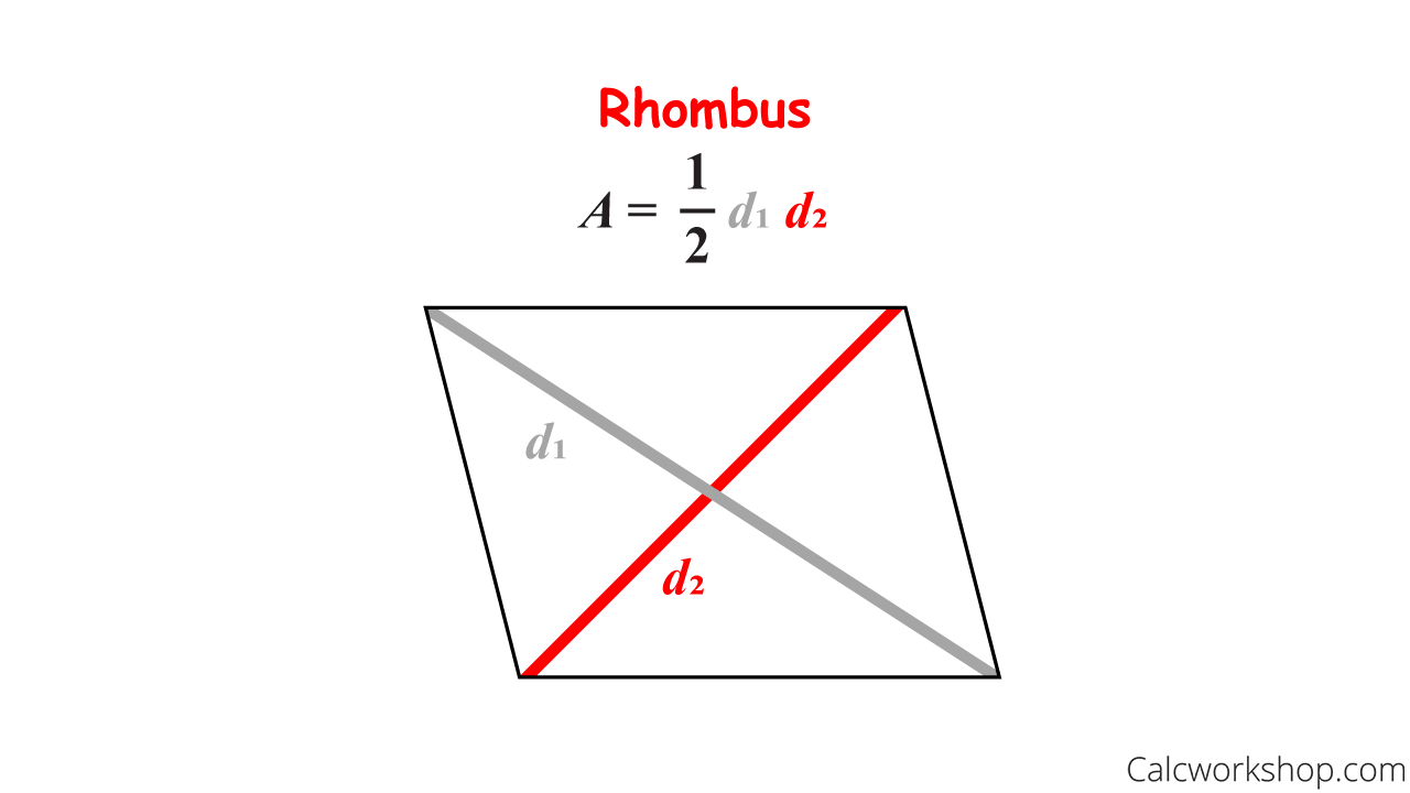 rhombus area formula