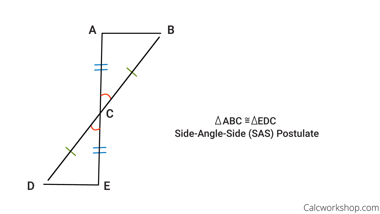 Triangle Congruence Postulates Sss And Sas Explained 2019 1989