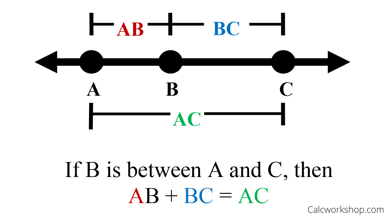 segment-addition-postulate-definition-slidesharedocs