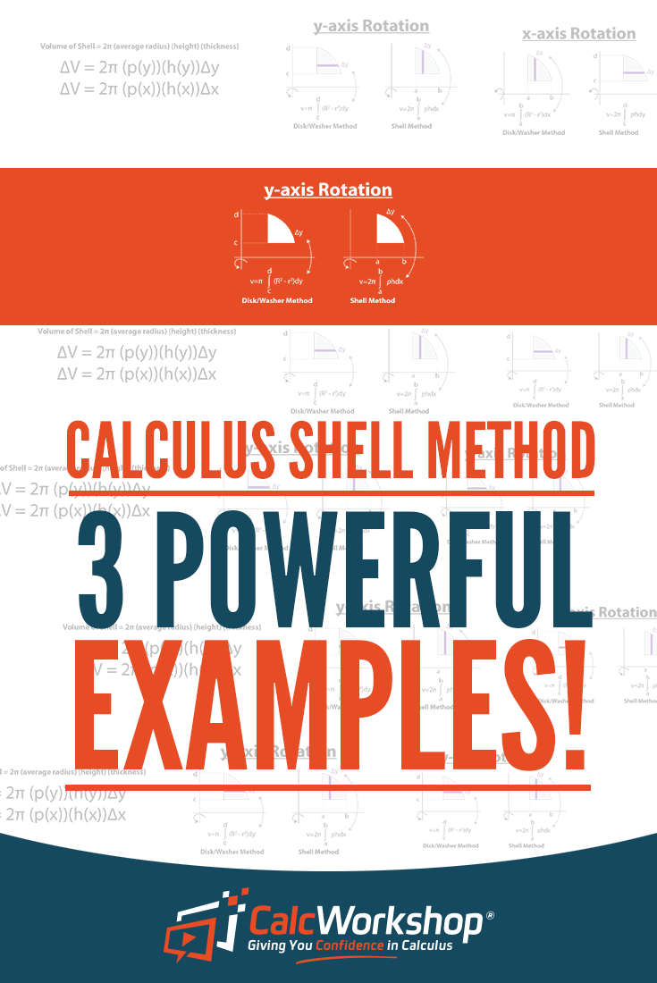 How To Use The Shell Method W 3 Powerful Examples