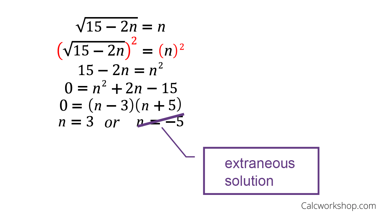 Pre-Calculus Problem Solver