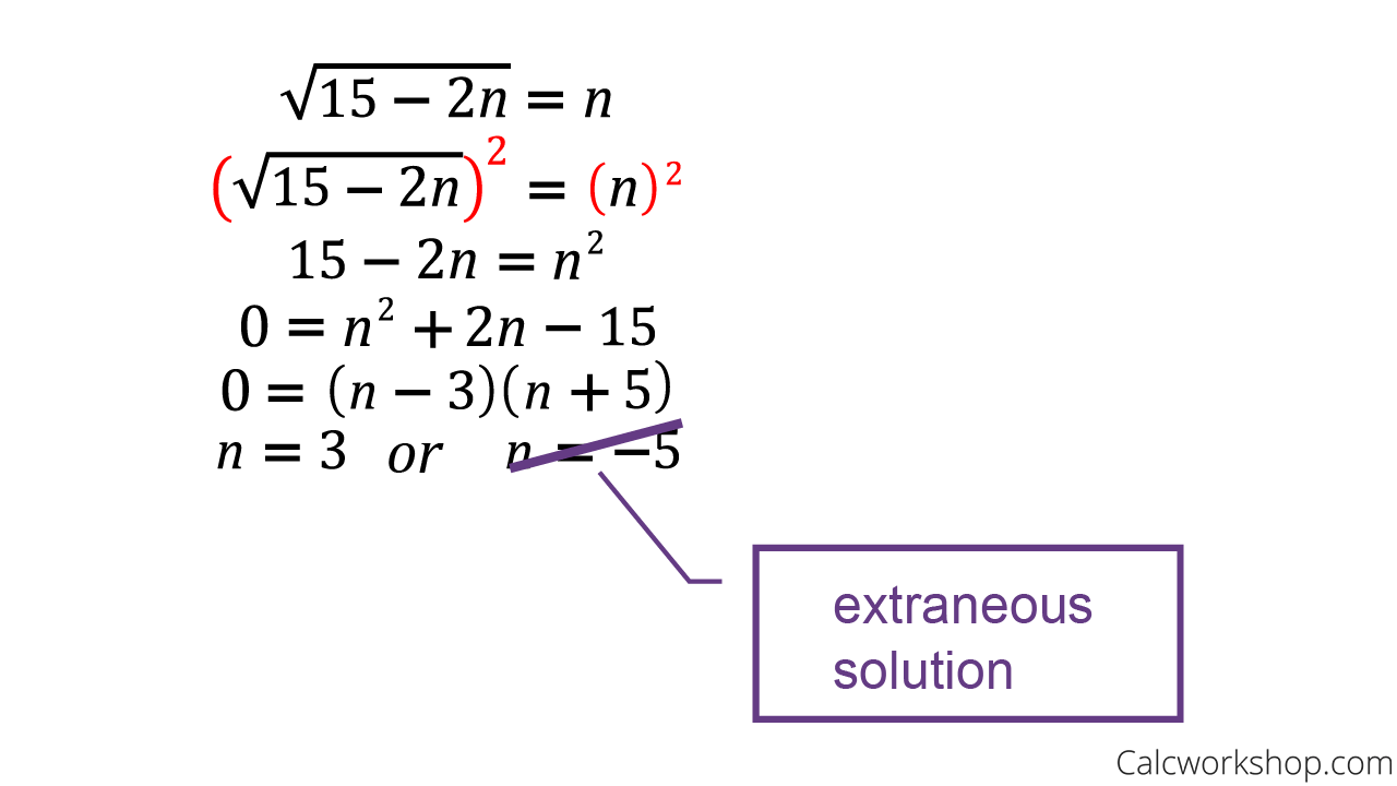 How To Solve Equations In Precalculus 15 Amazing Examples 