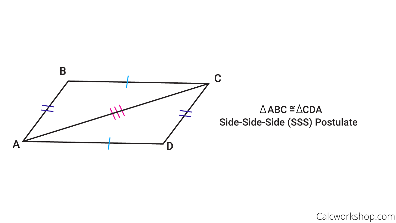 Triangle Congruence Postulates Sss And Sas Explained 2019 8509