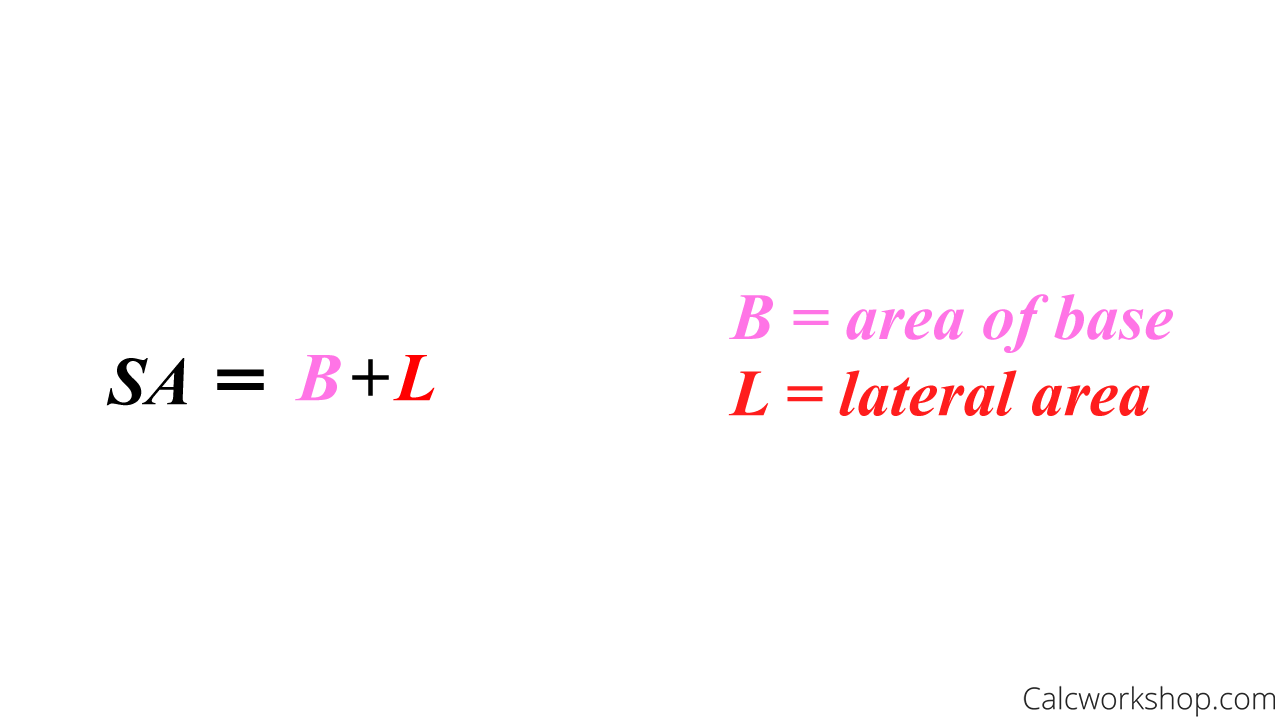 surface area of a pyramid formula