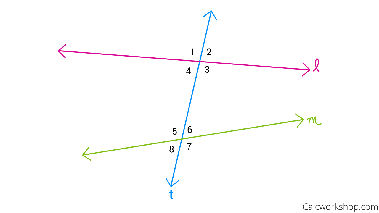 parallel-lines-cut-by-a-transversal-with-23-examples