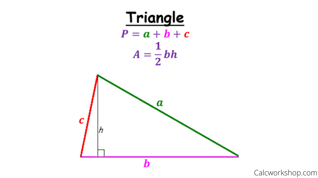 triangle area perimeter formulas