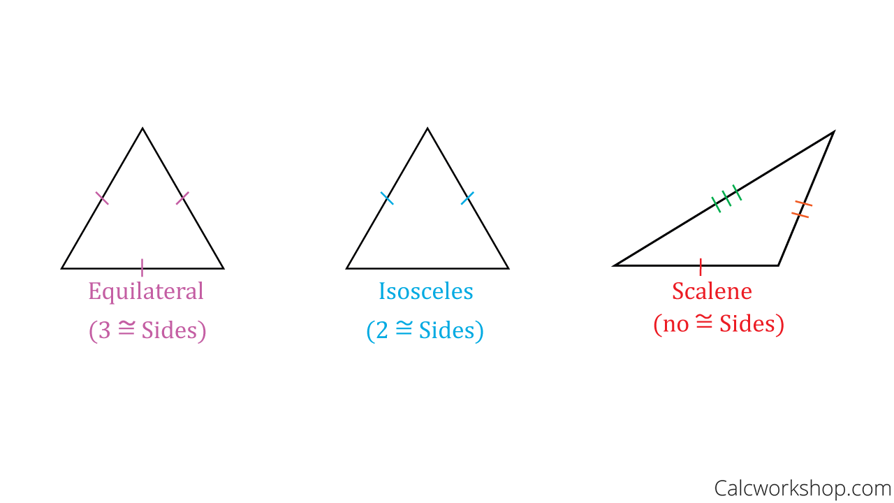 Classifying Triangles 15 Step by Step Examples 