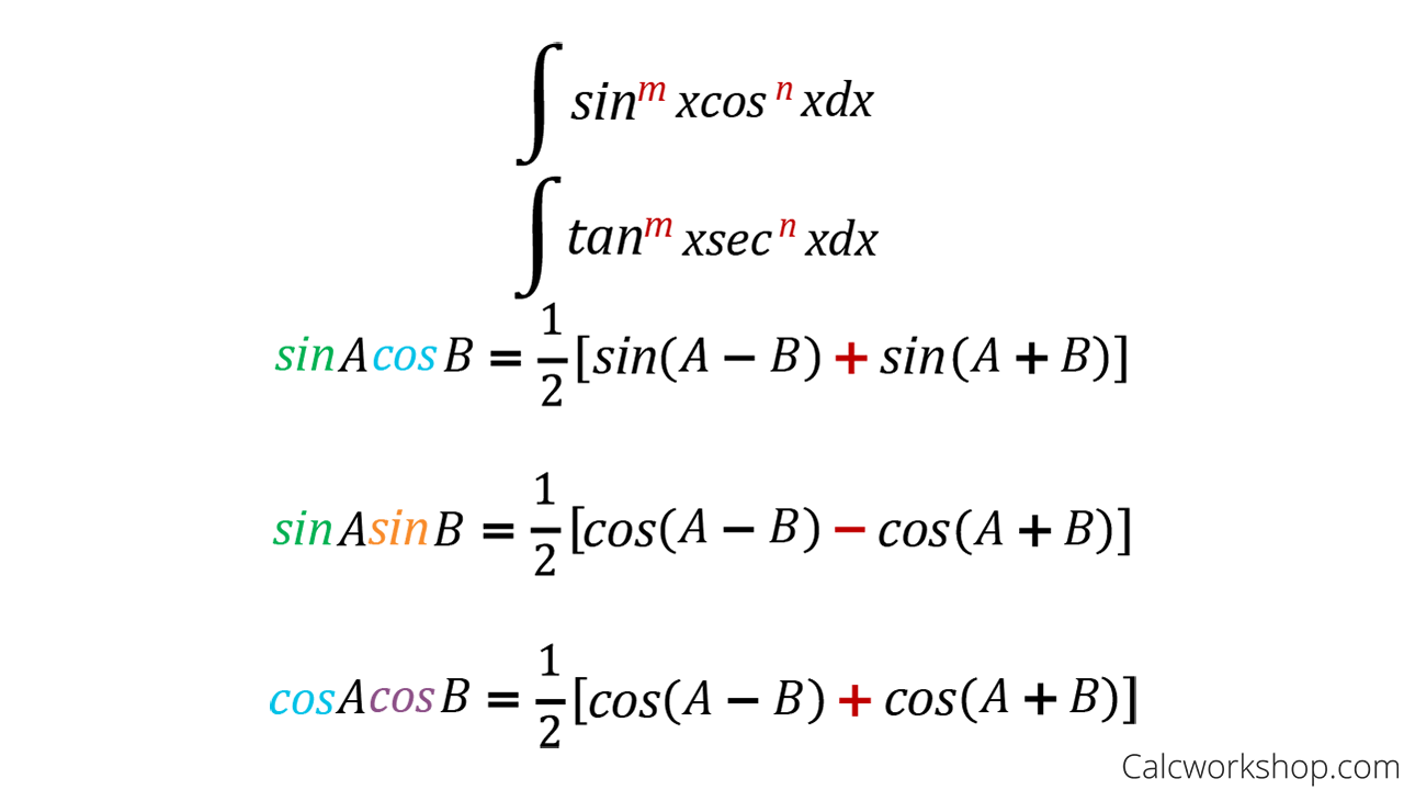 Advanced Trigonometric Integration The Next Level 