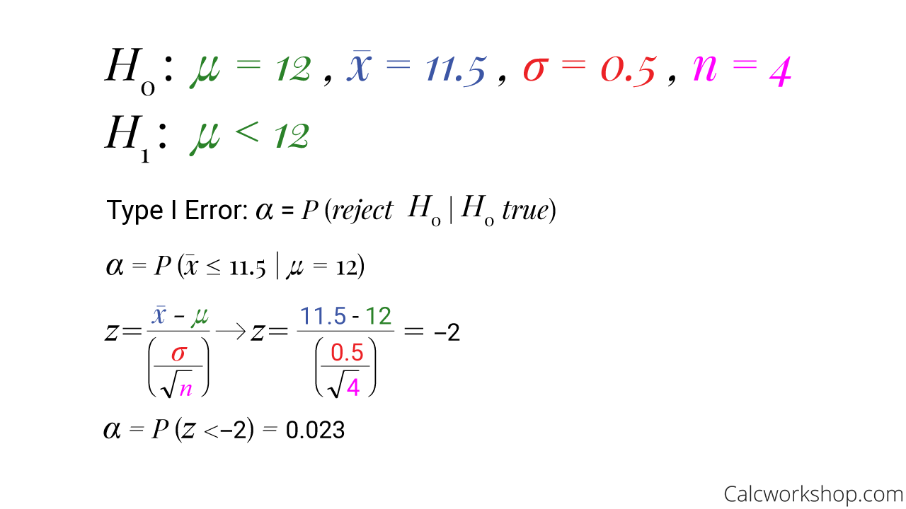 Type I Error Example