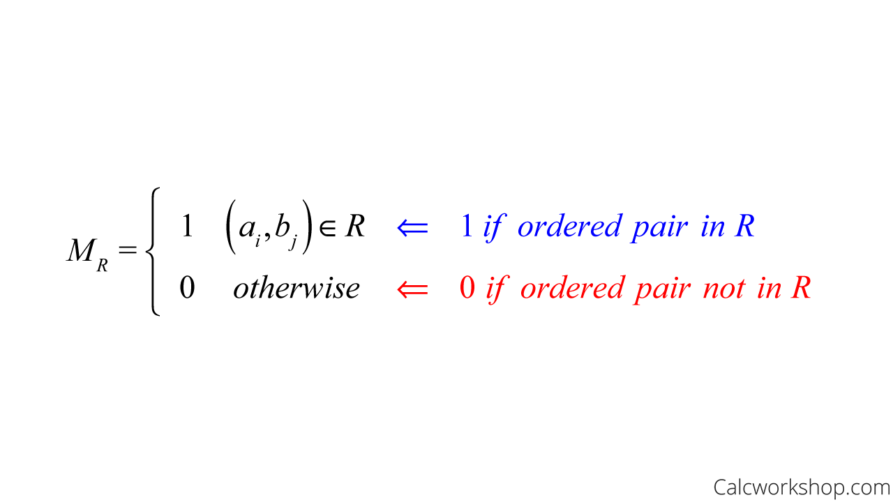 zero one matrix definition